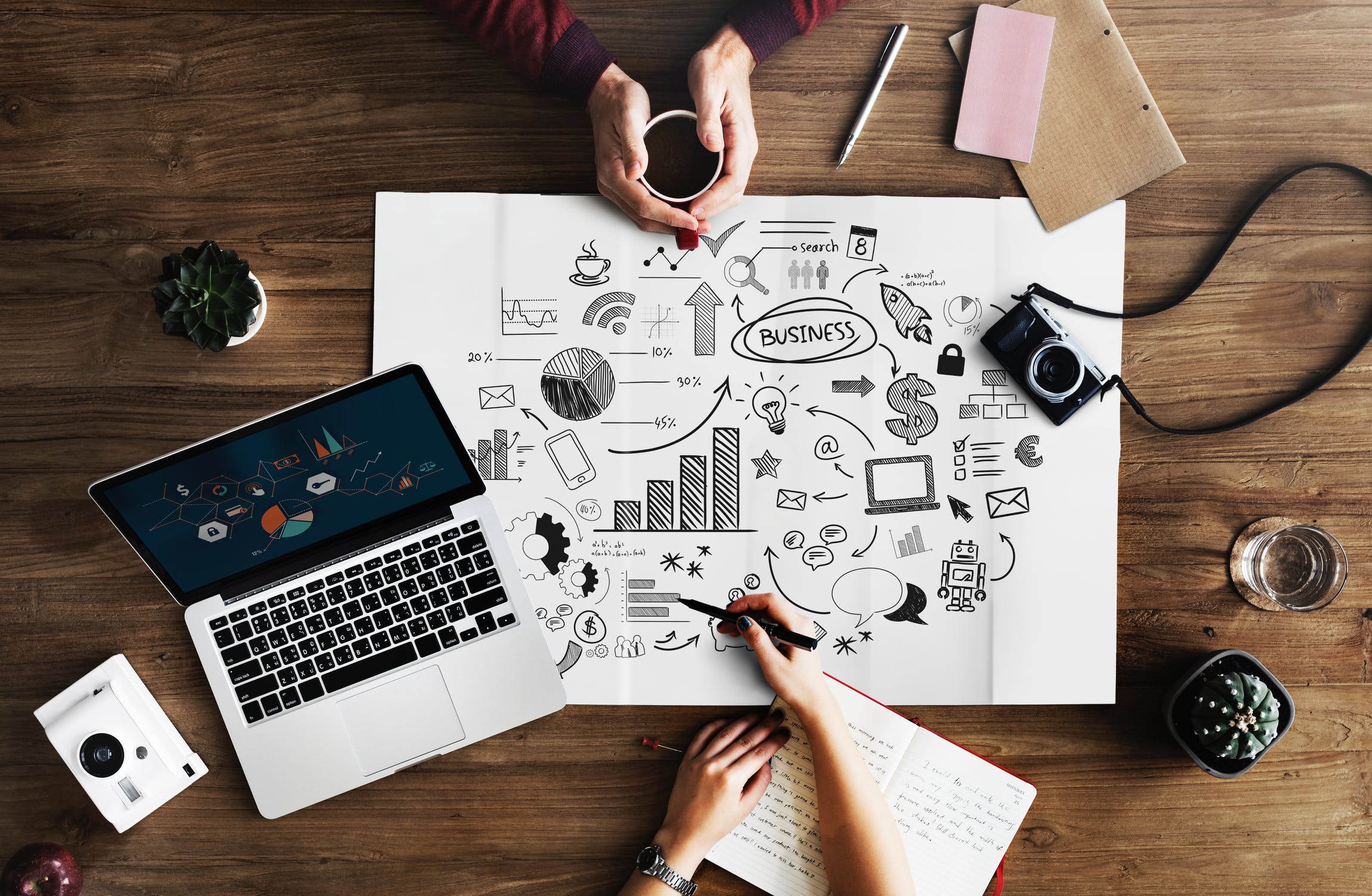 Strategy road map