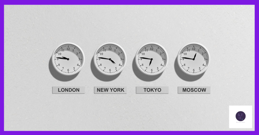 Time zone clocks